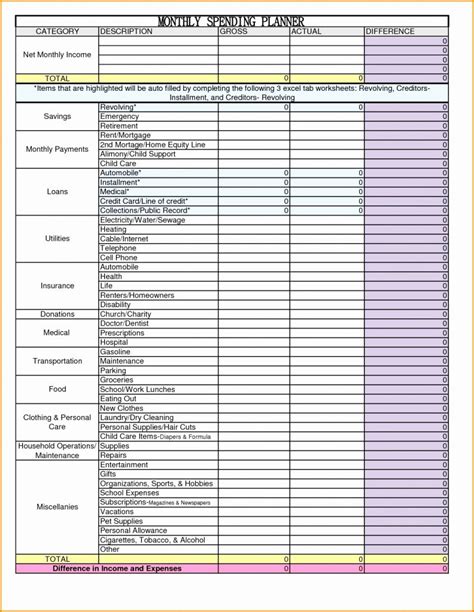 rep clothing spreadsheet.